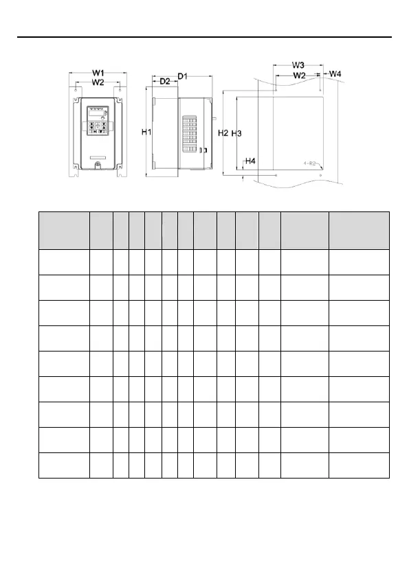 Page #74 background image