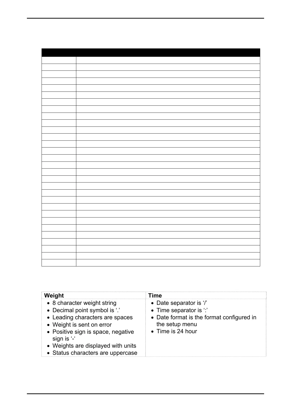 Page #121 background image
