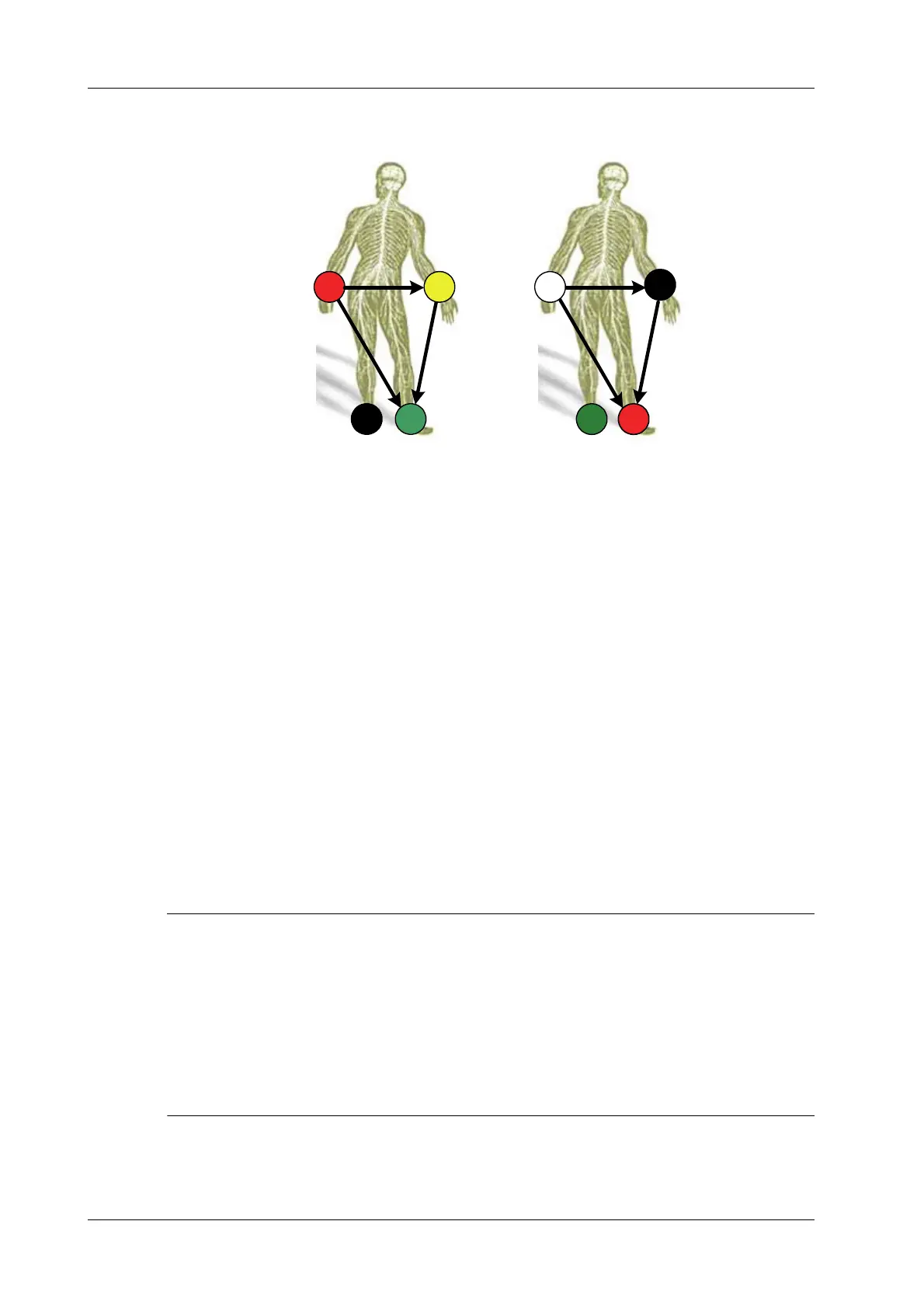 Page #130 background image
