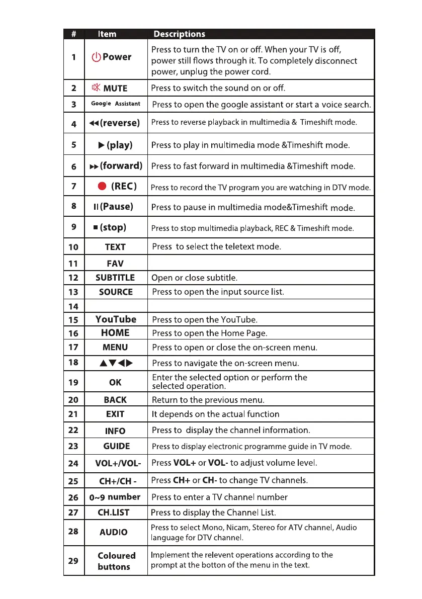 Page #13 background image