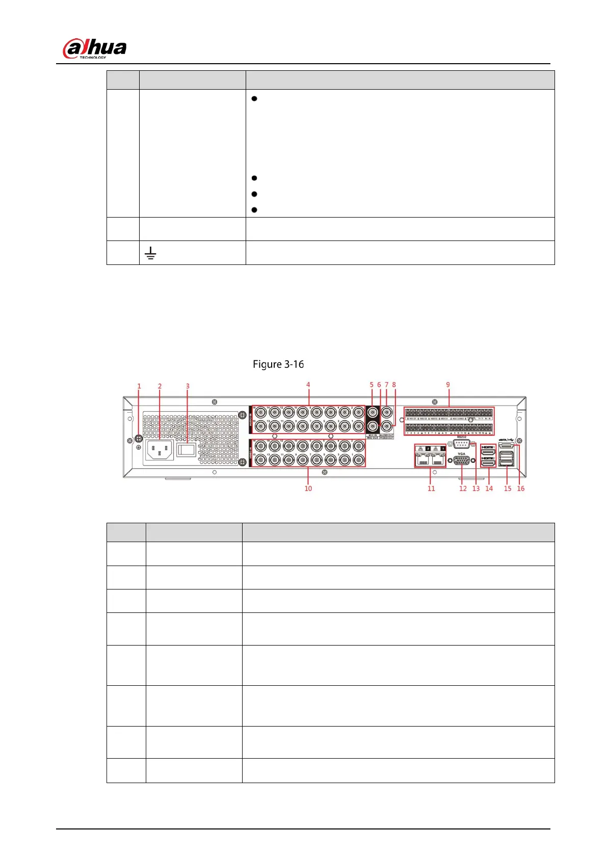Page #36 background image