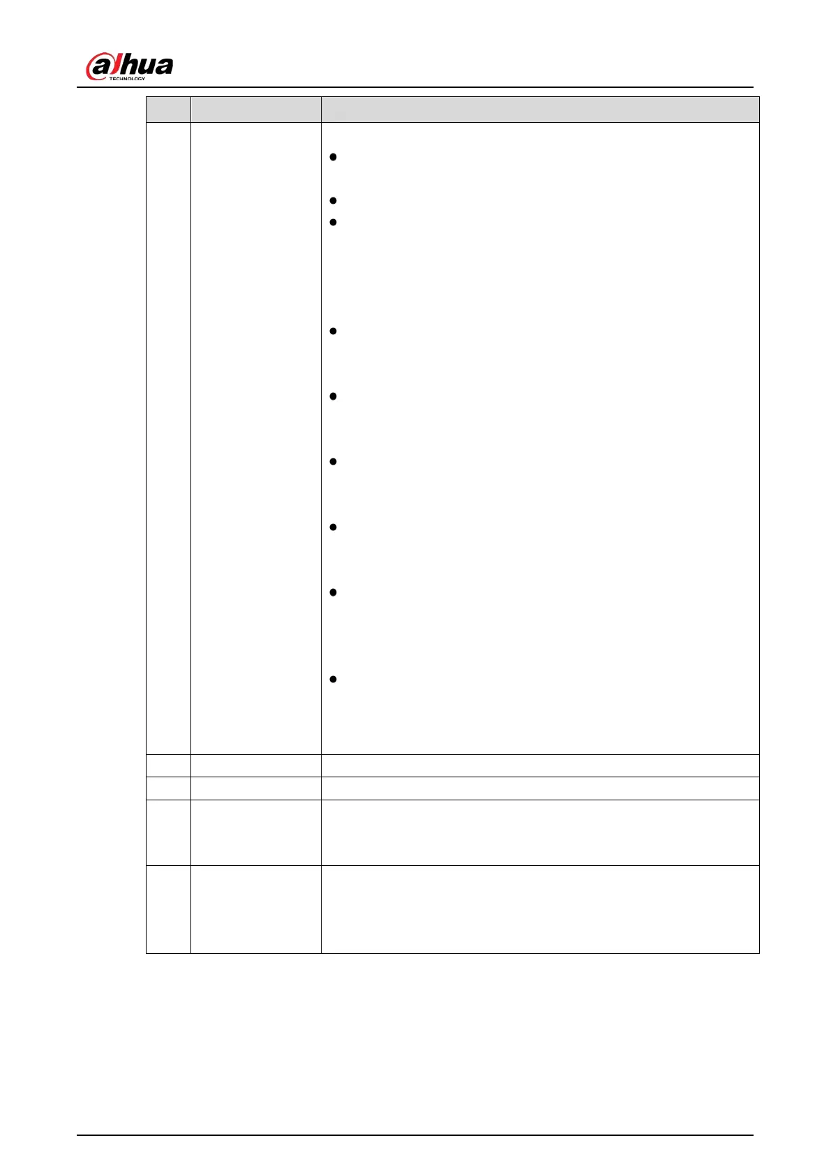Page #145 background image