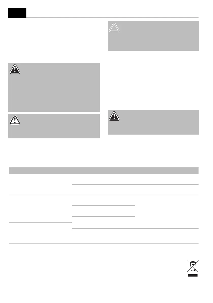 Page #128 background image