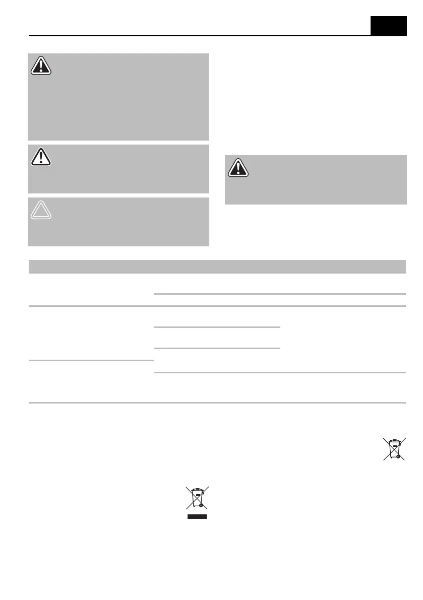 Page #137 background image