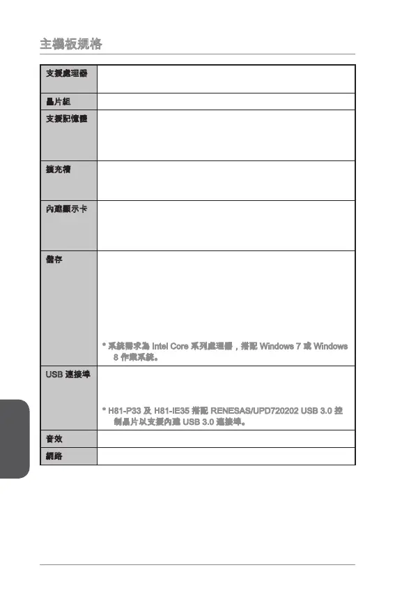Page #148 background image