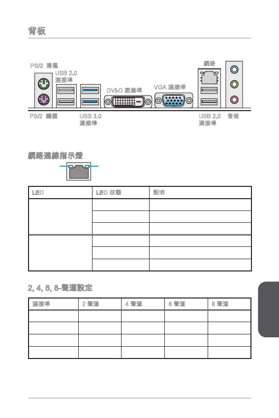 Page #151 background image