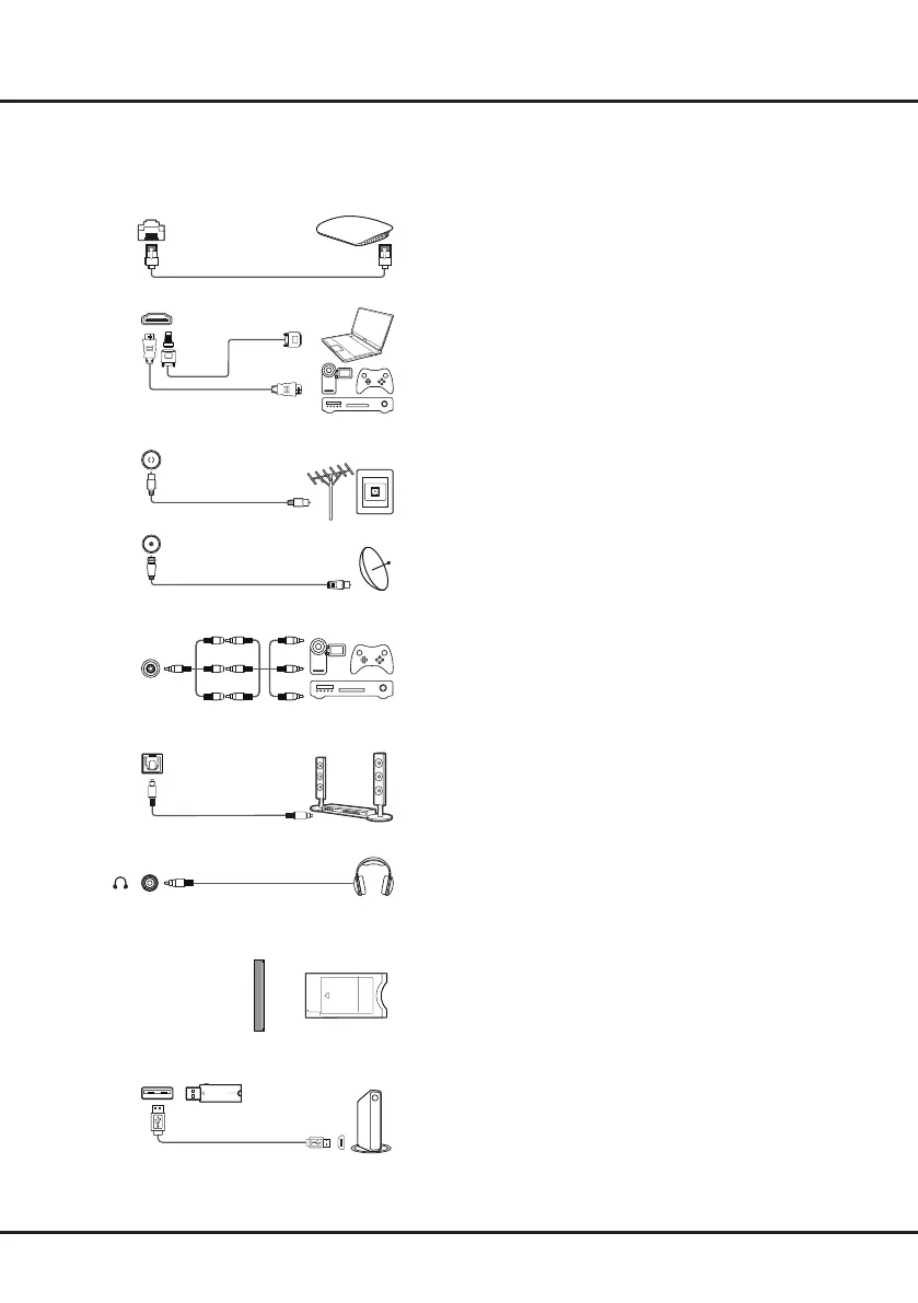 Page #4 background image
