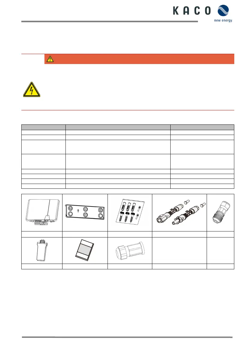 Page #257 background image
