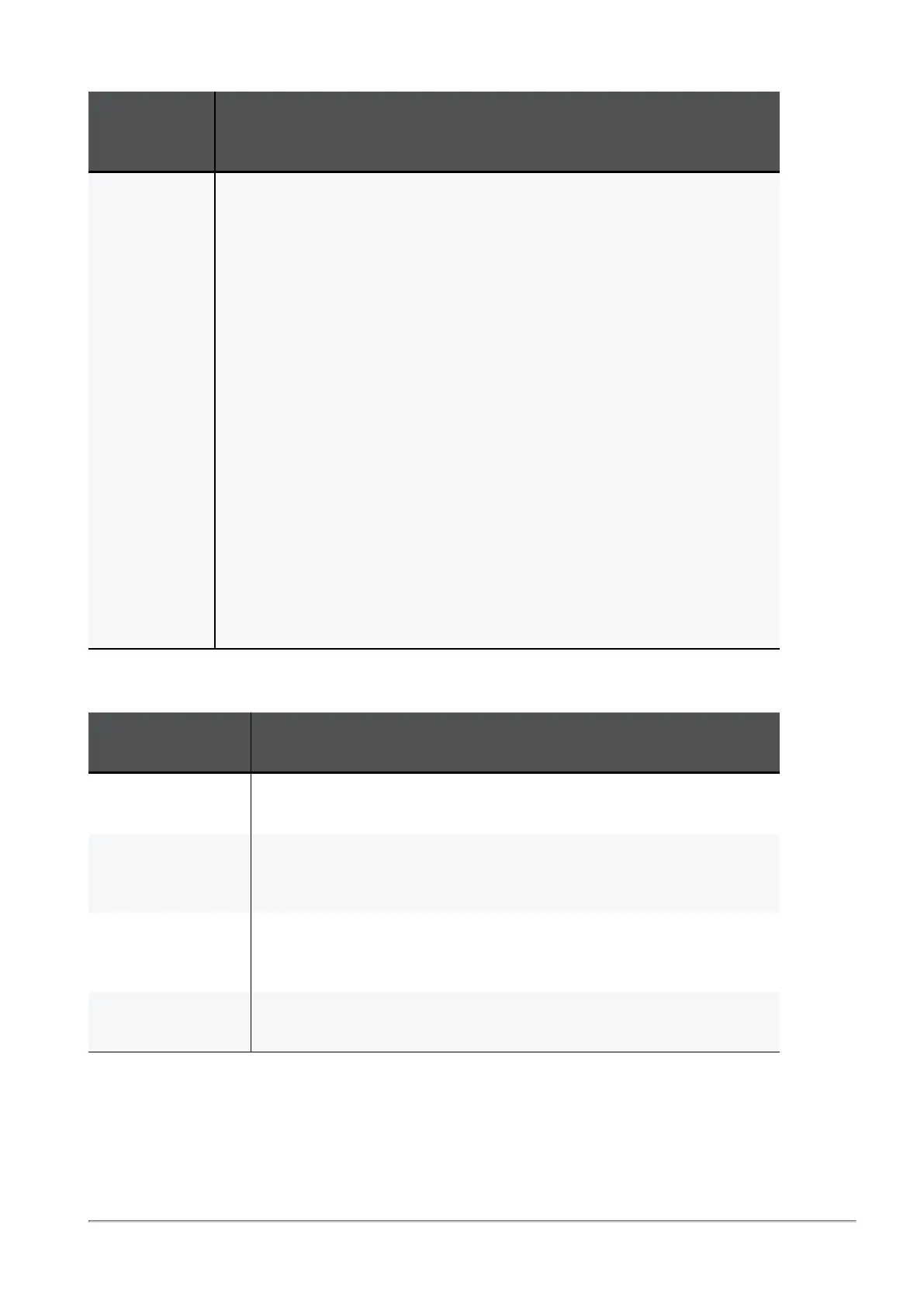 Page #127 background image