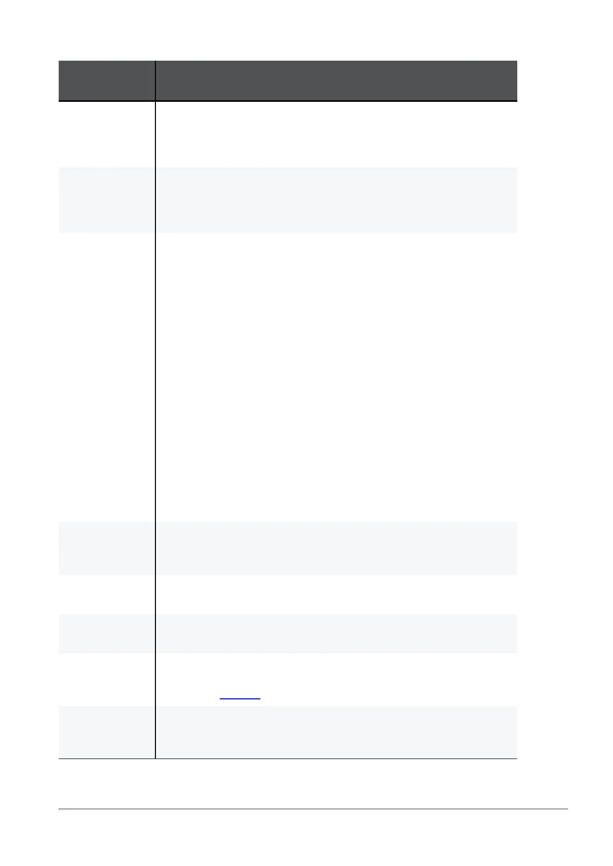 Page #152 background image