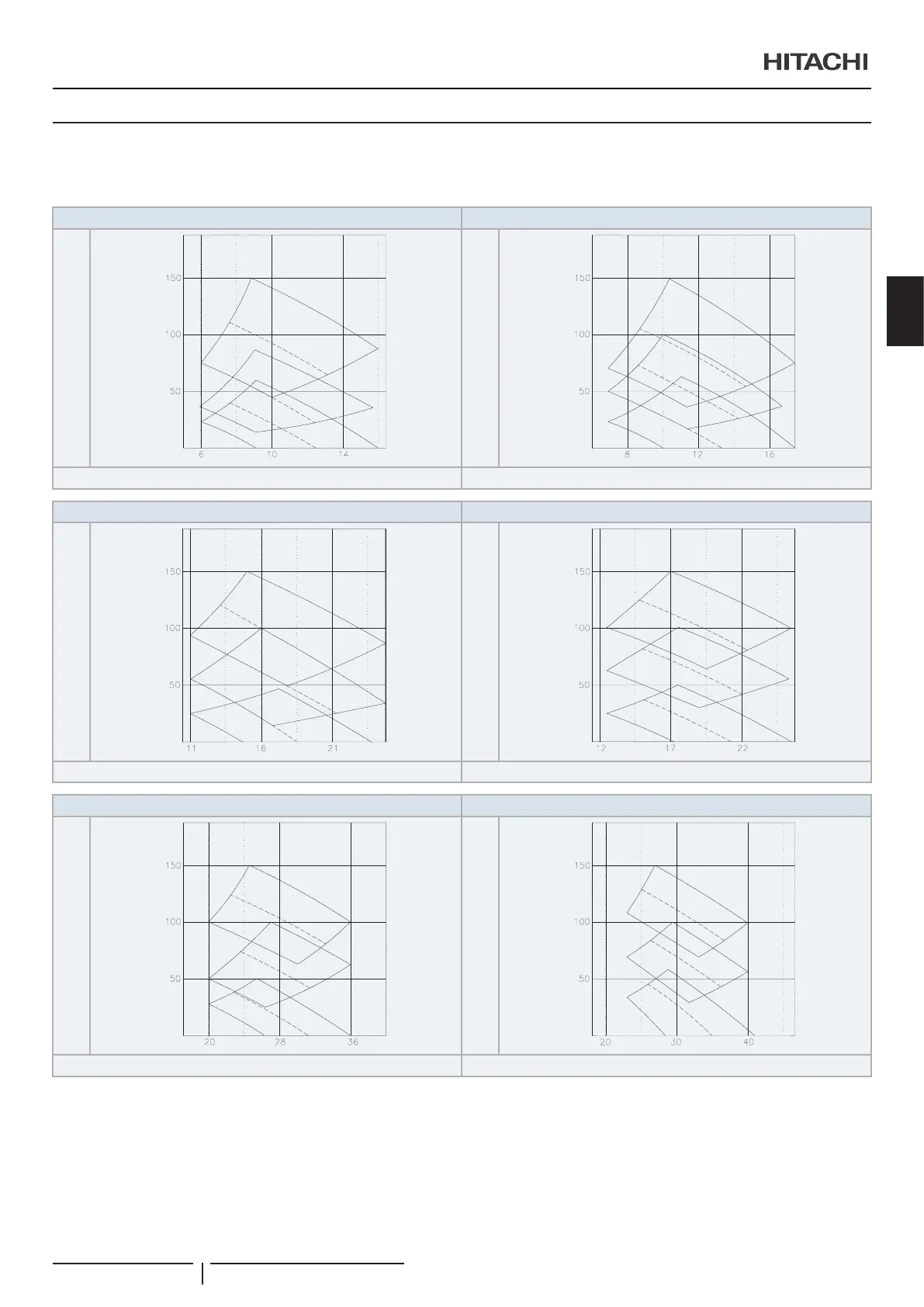 Page #133 background image