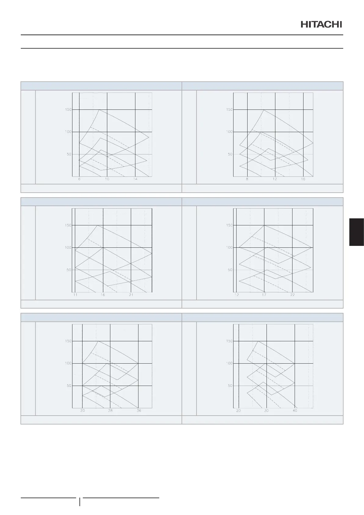 Page #221 background image