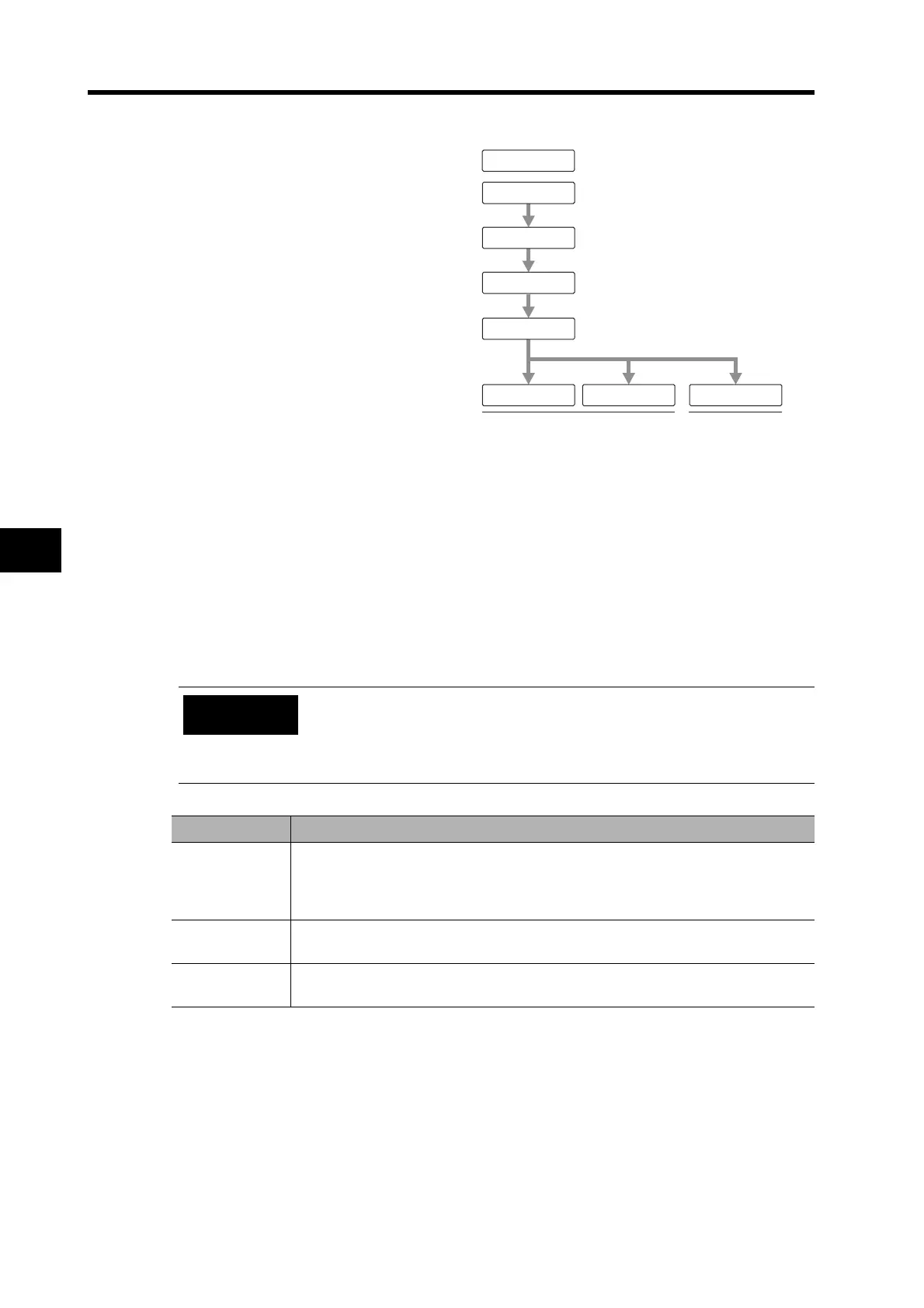 Page #276 background image