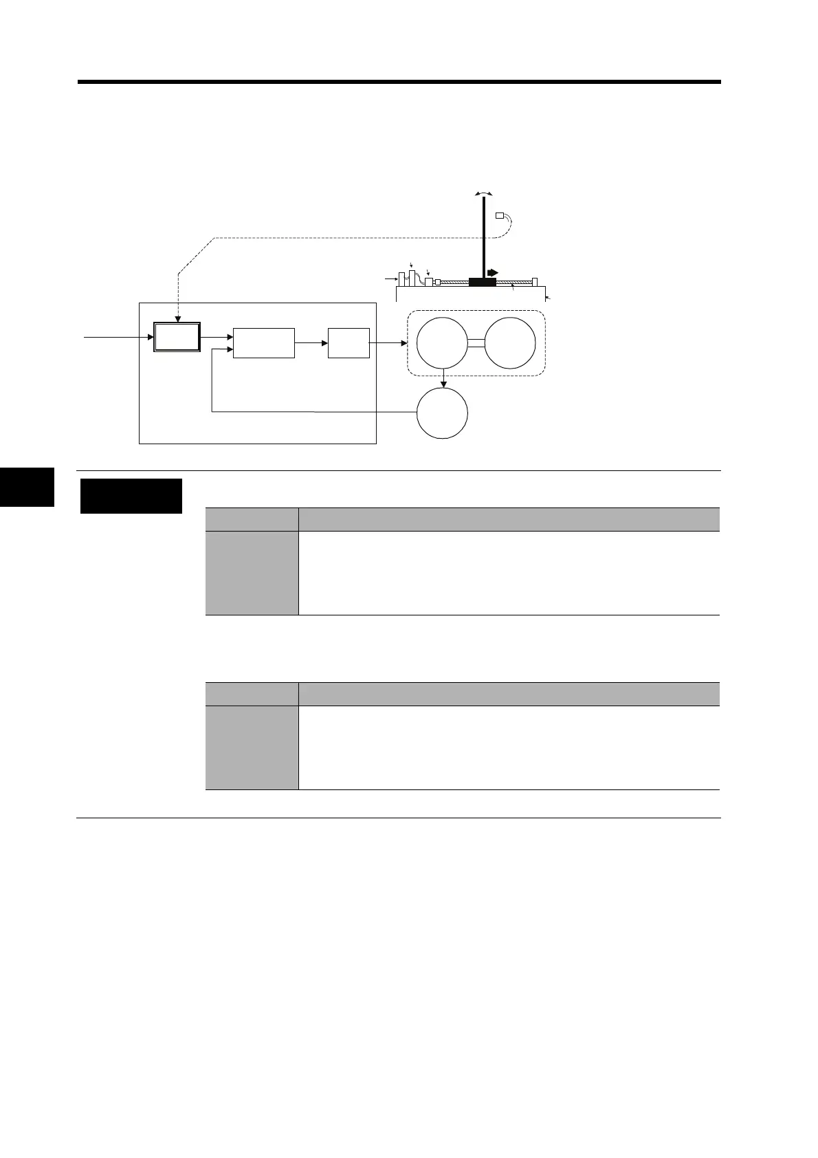 Page #294 background image