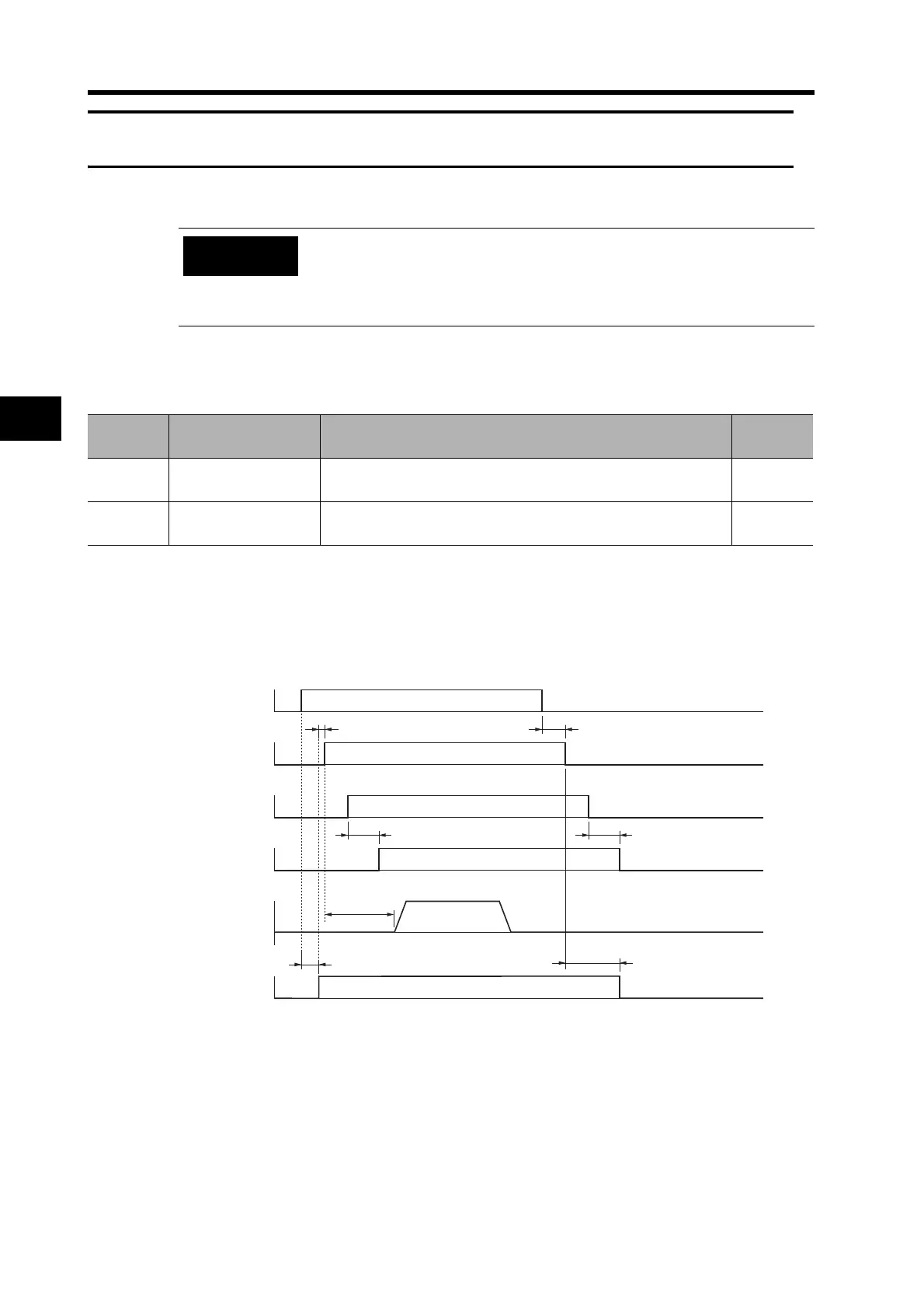 Page #196 background image