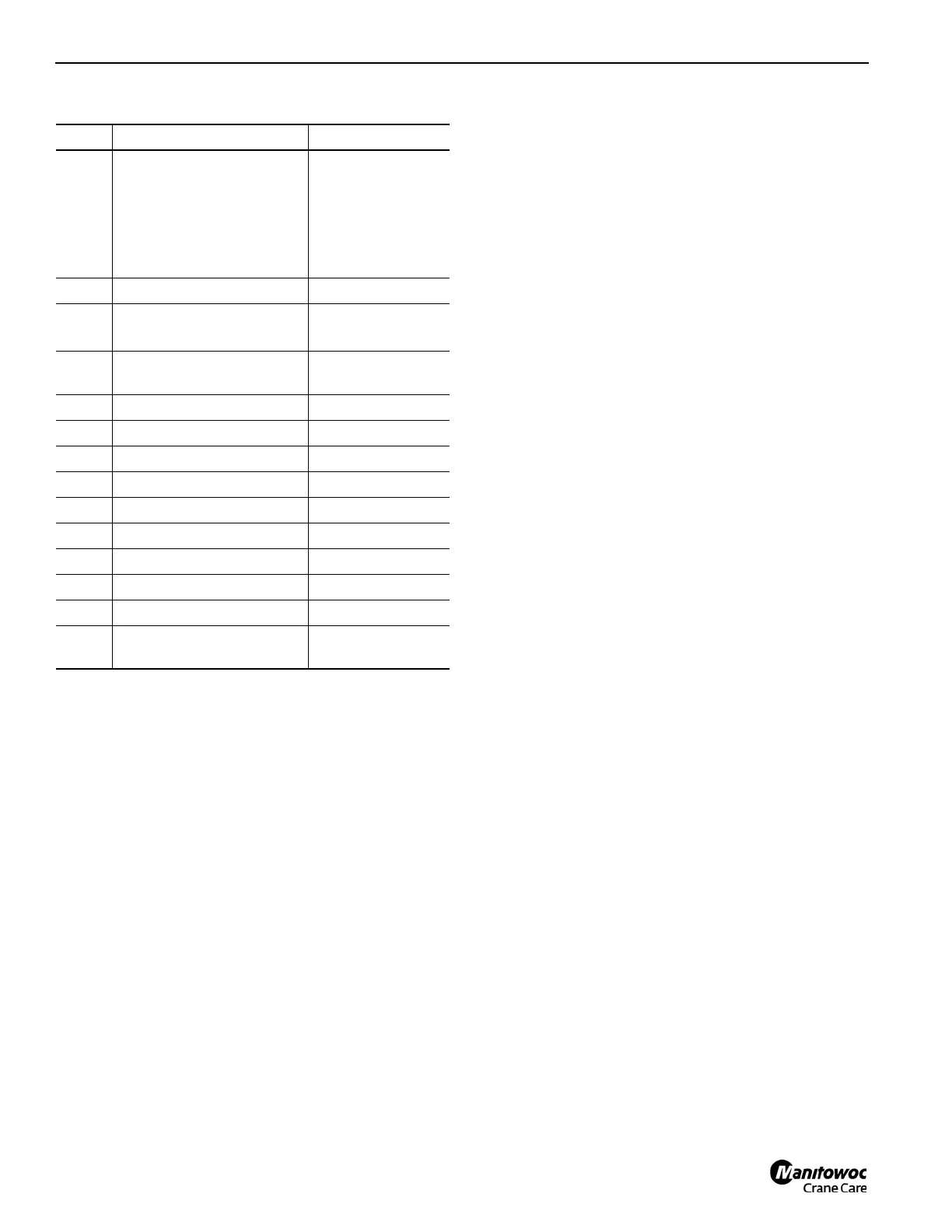 Page #144 background image