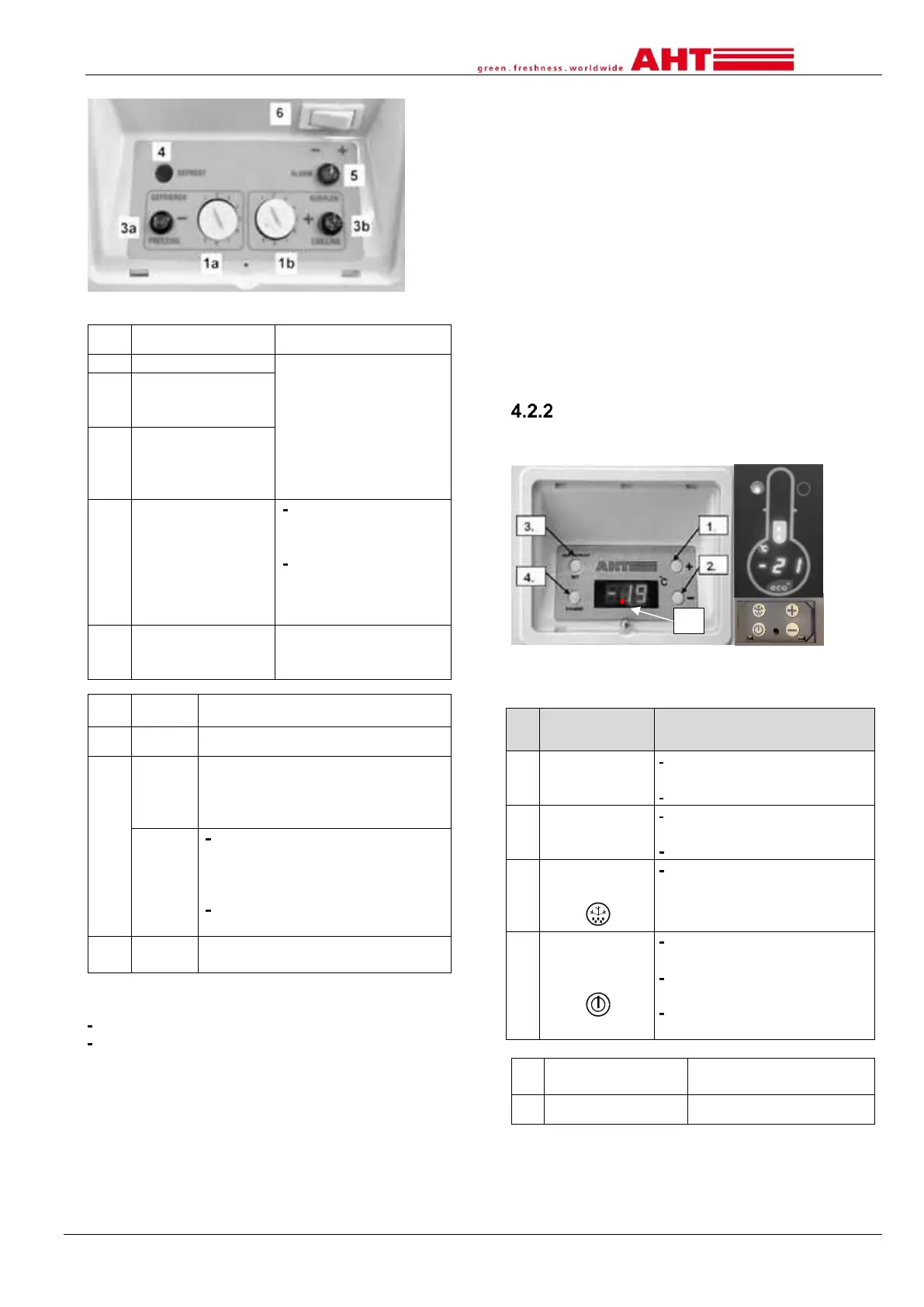 Page #128 background image