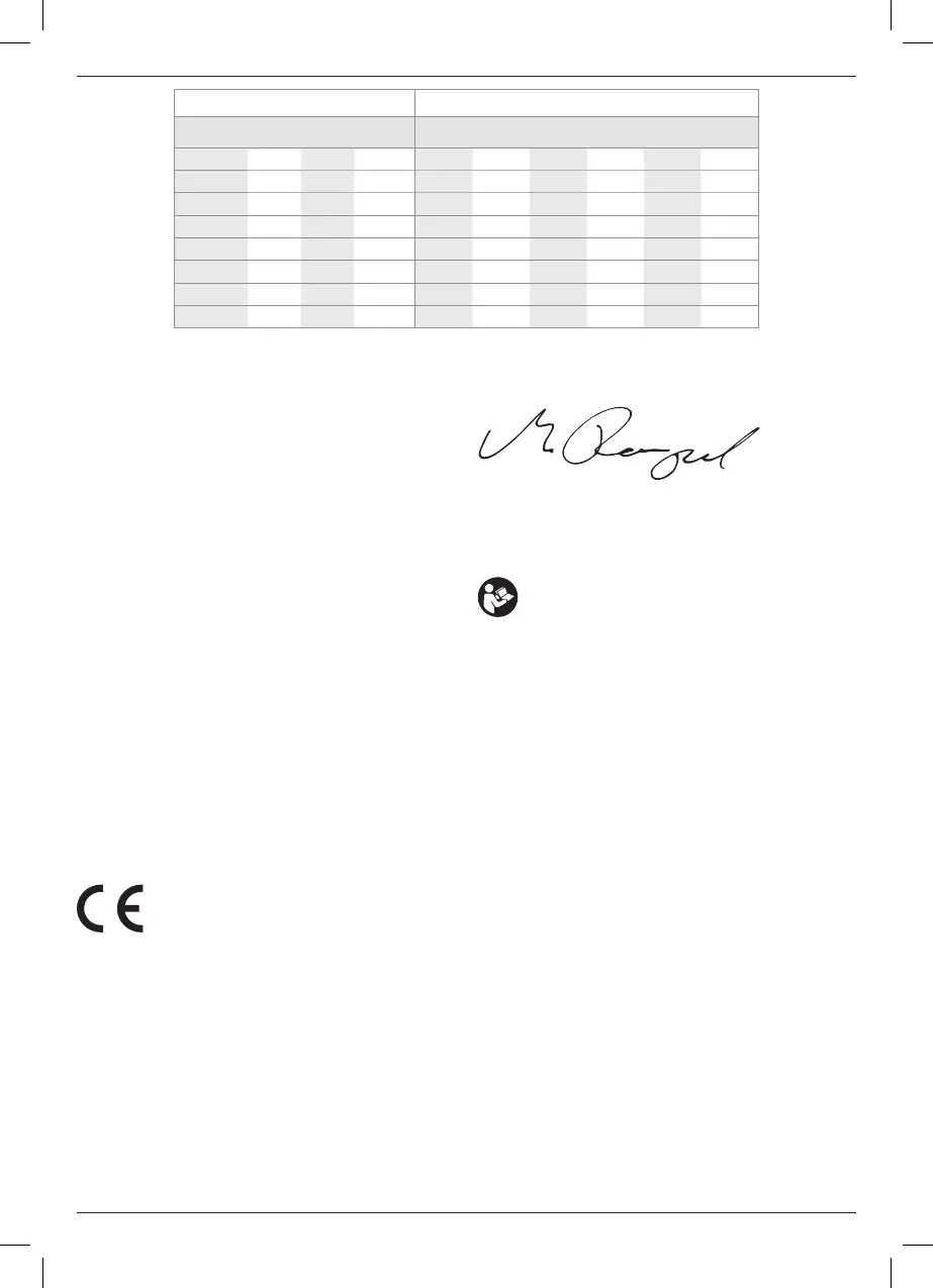 Page #144 background image