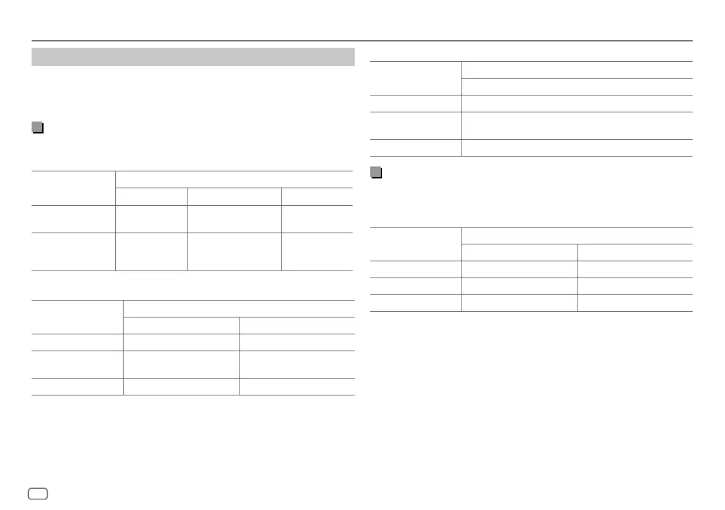 Page #106 background image