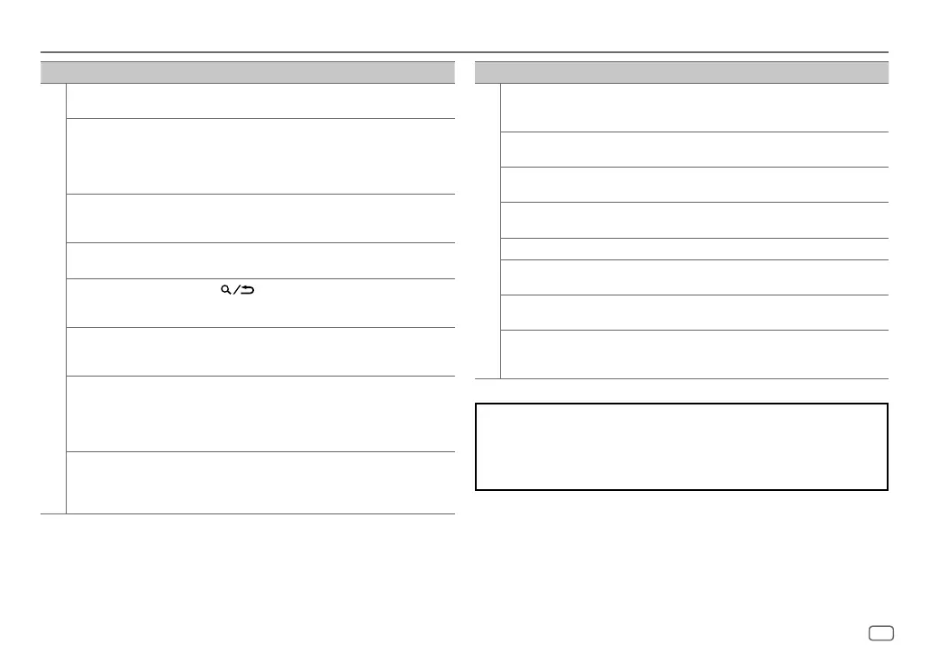 Page #115 background image