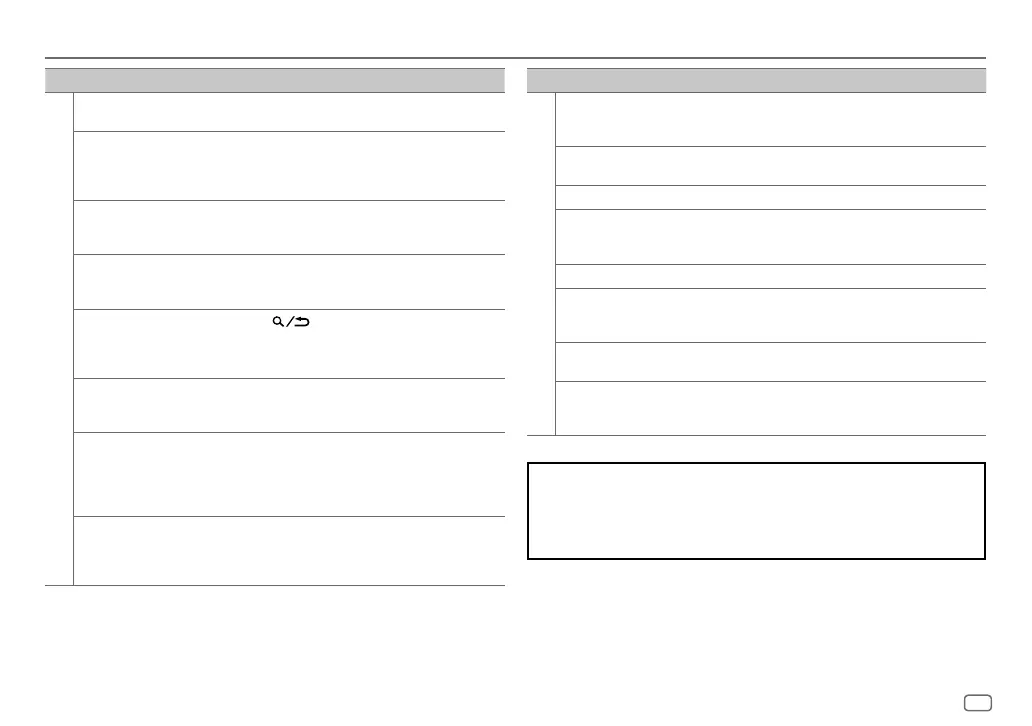 Page #77 background image