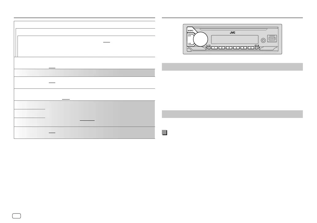 Page #88 background image