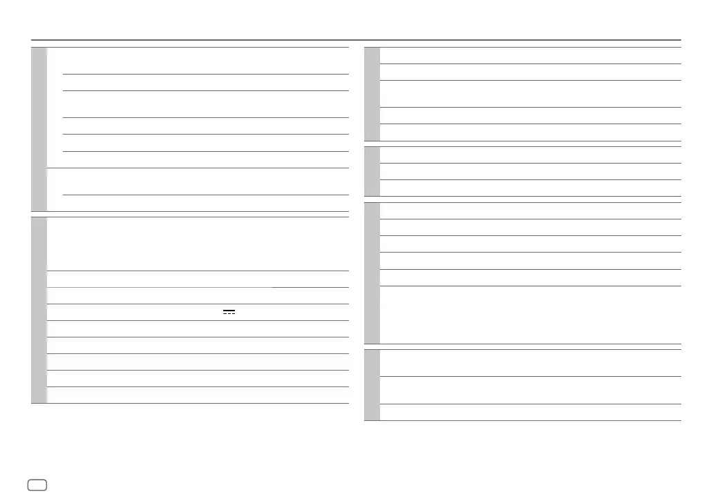 Page #120 background image