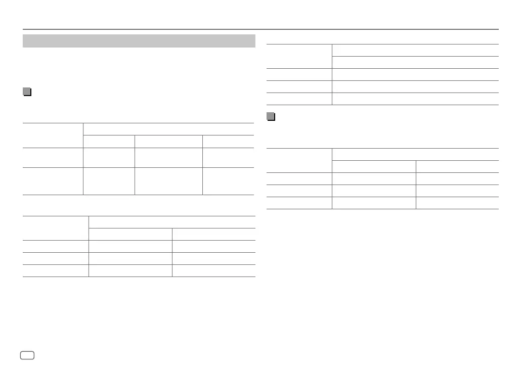 Page #68 background image