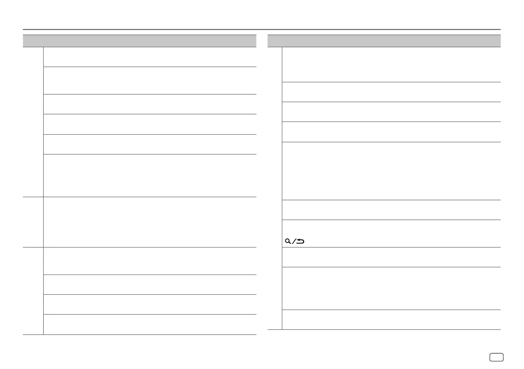 Page #131 background image