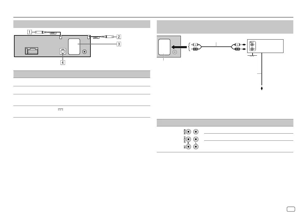 Page #137 background image