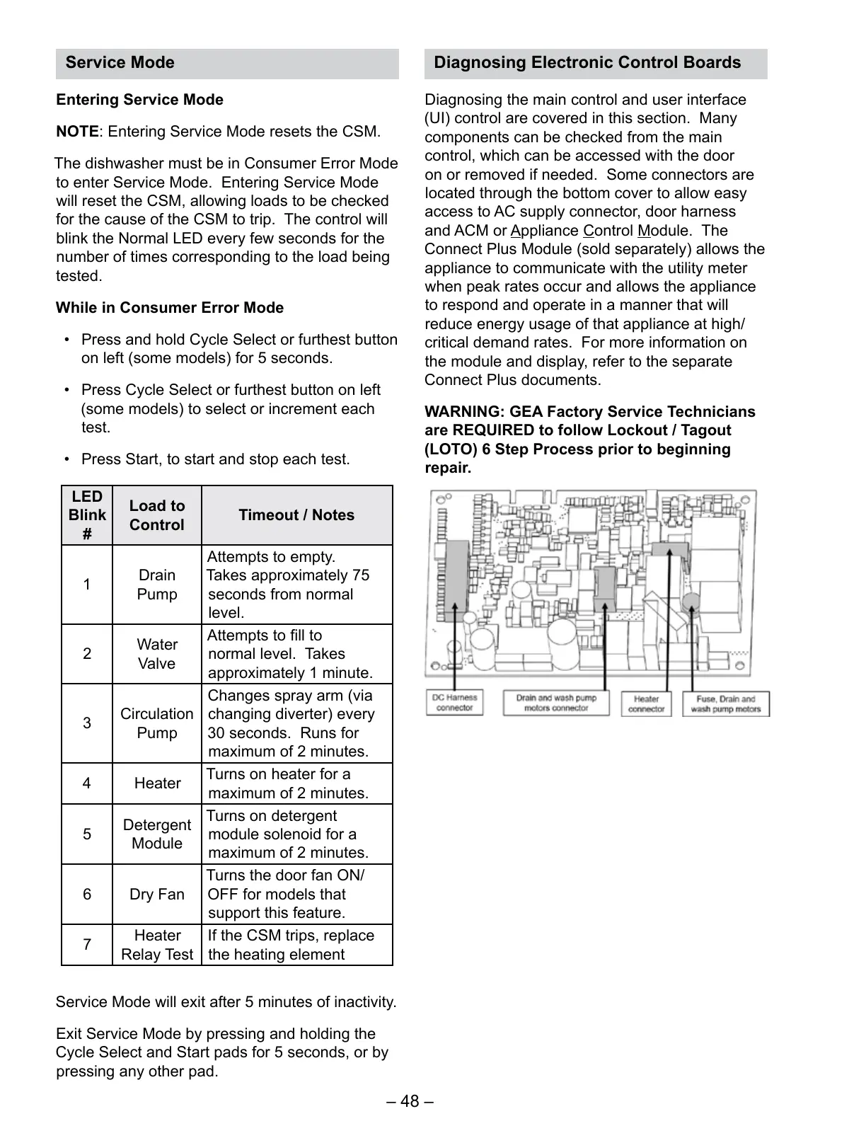 Page #48 background image