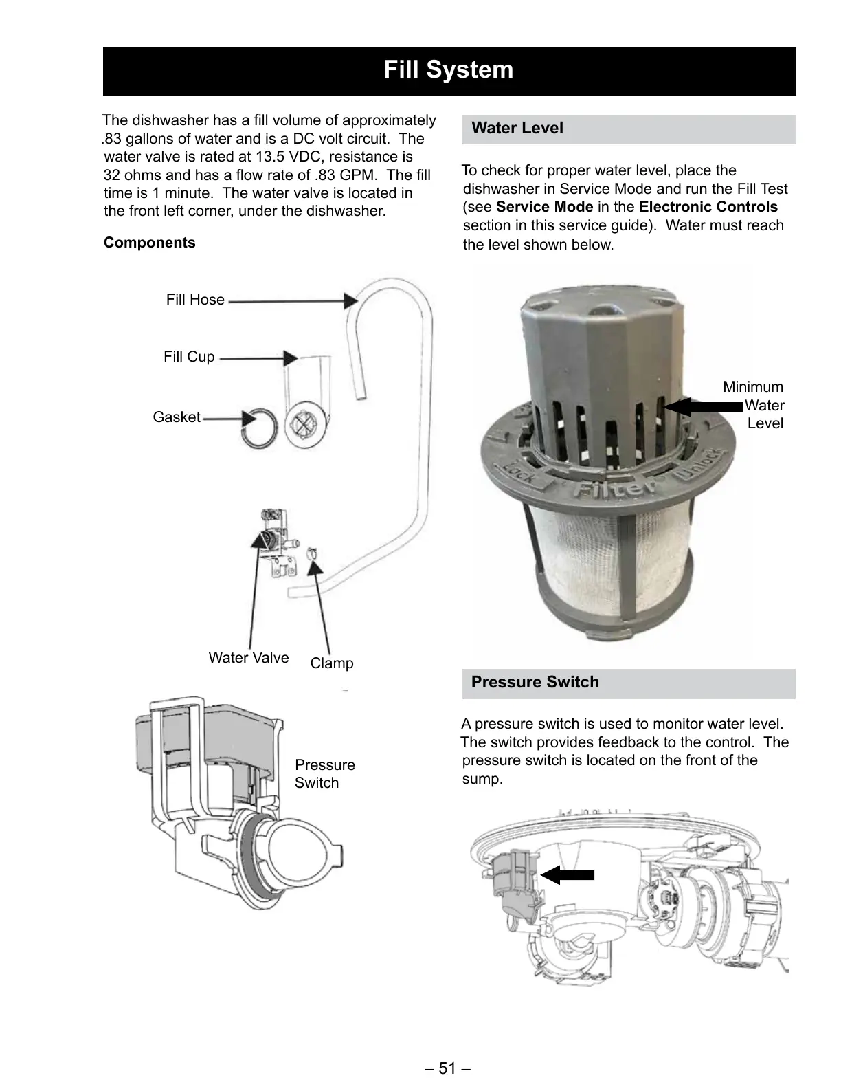 Page #51 background image