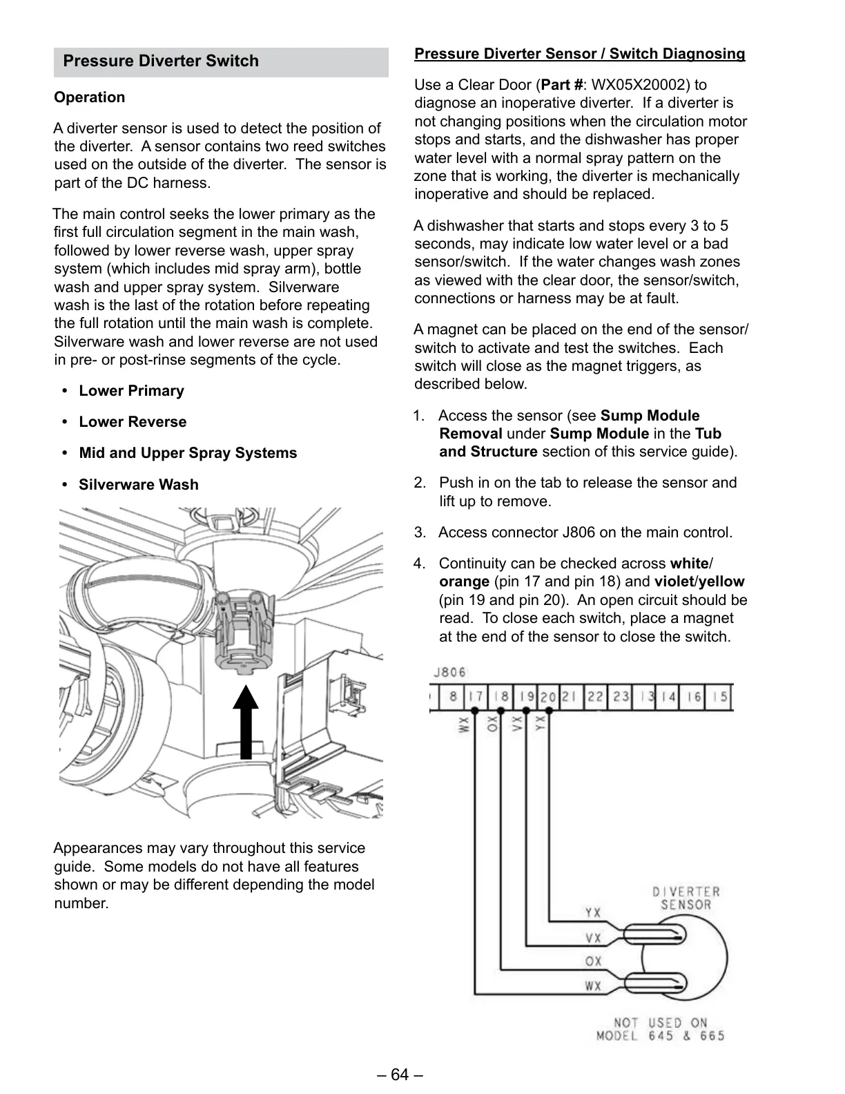 Page #64 background image