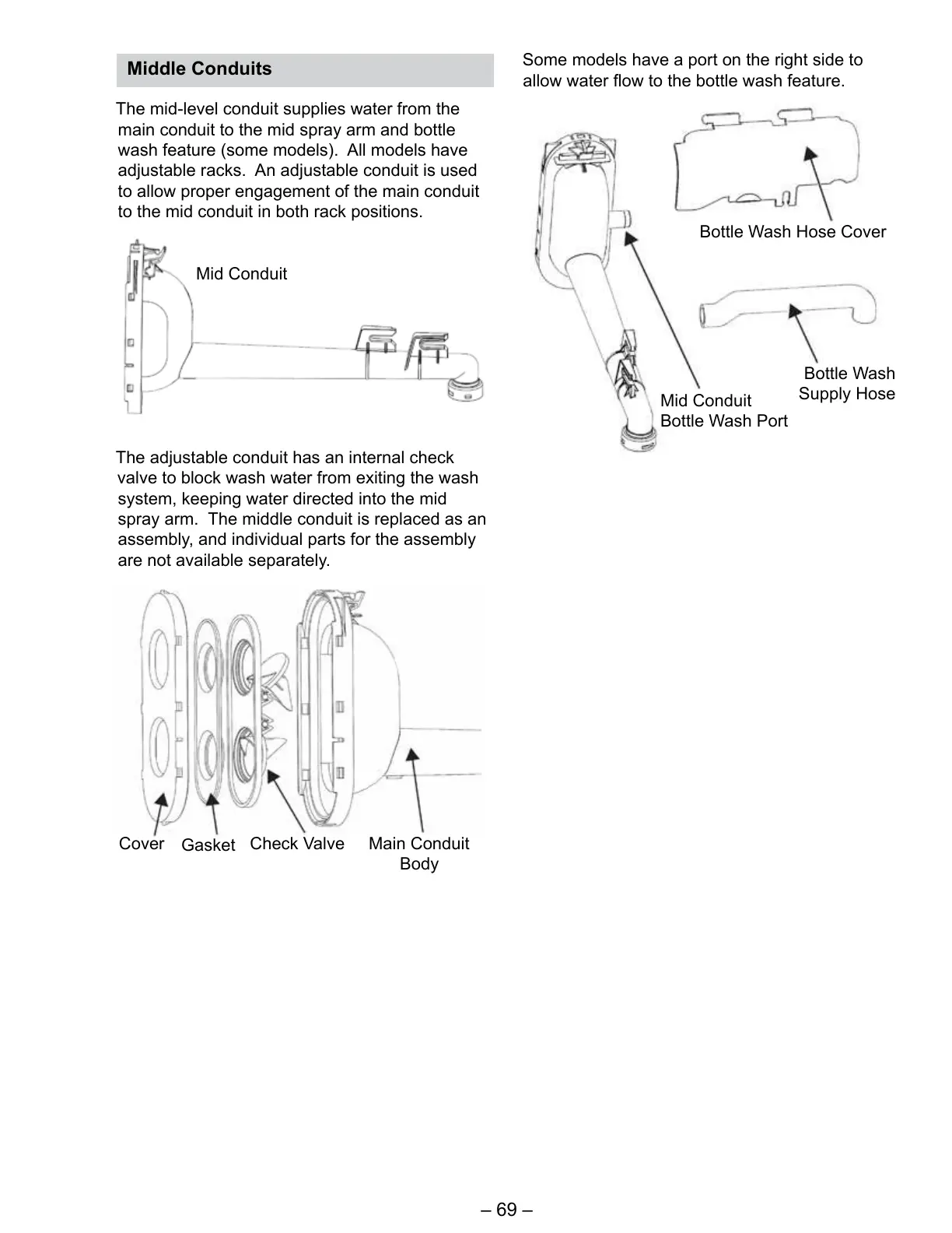 Page #69 background image