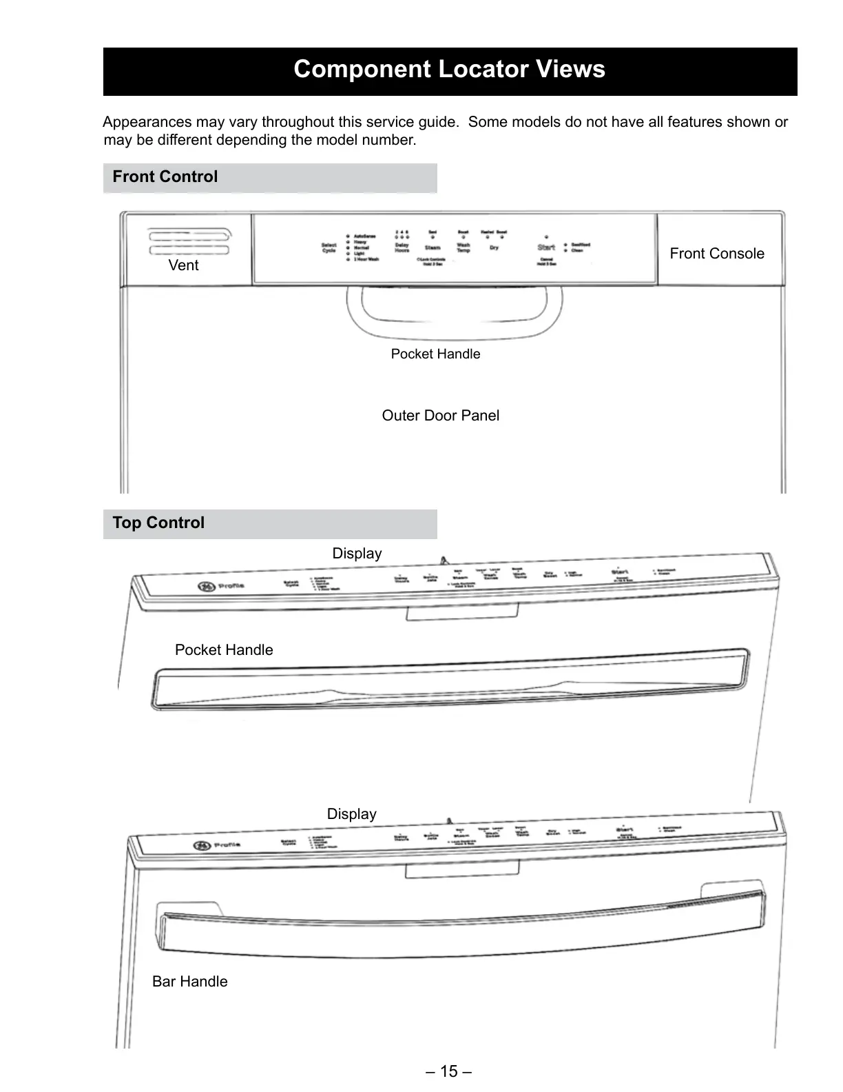 Page #15 background image