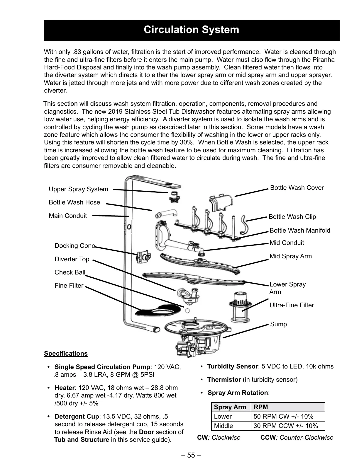 Page #55 background image