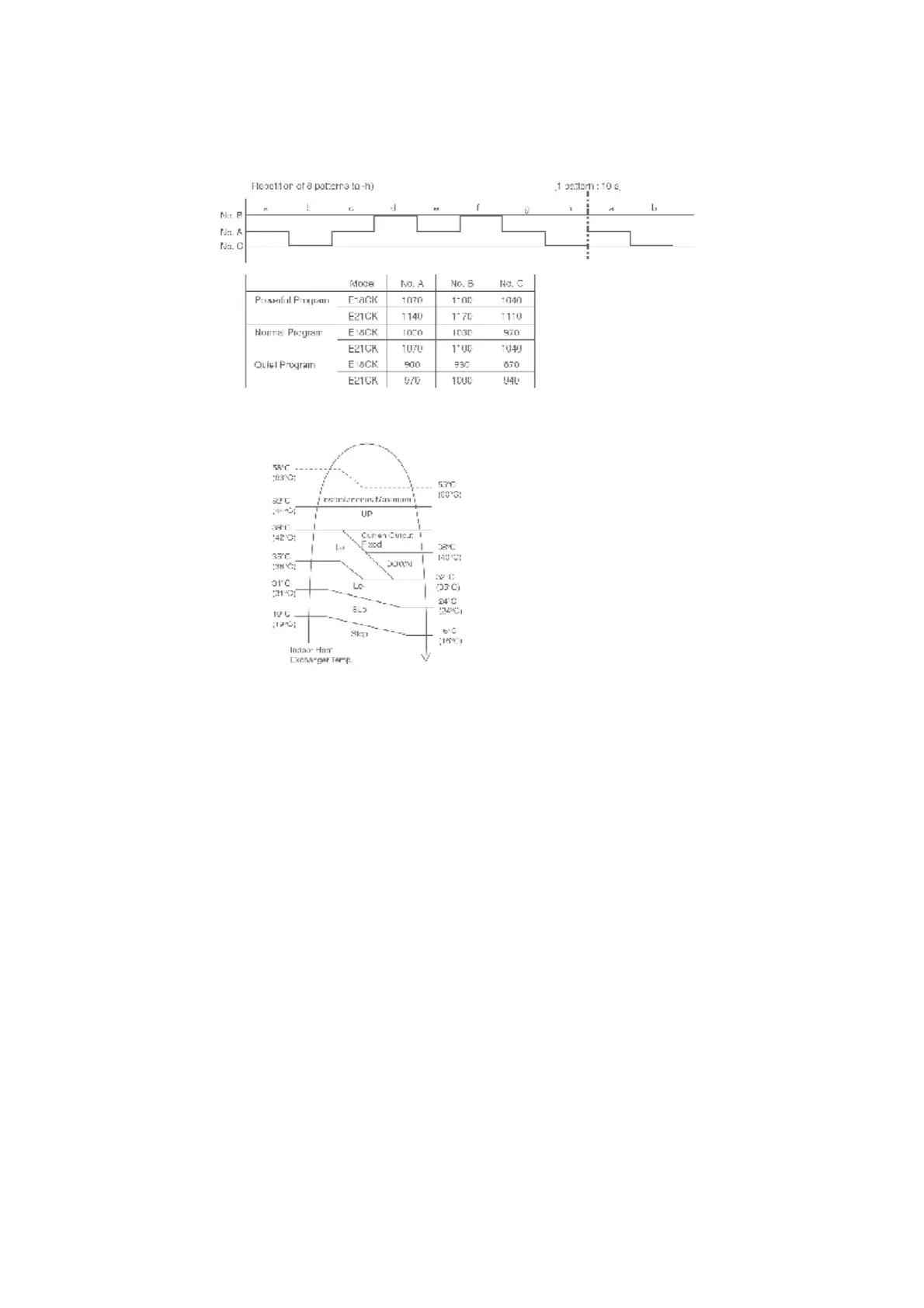 Page #22 background image