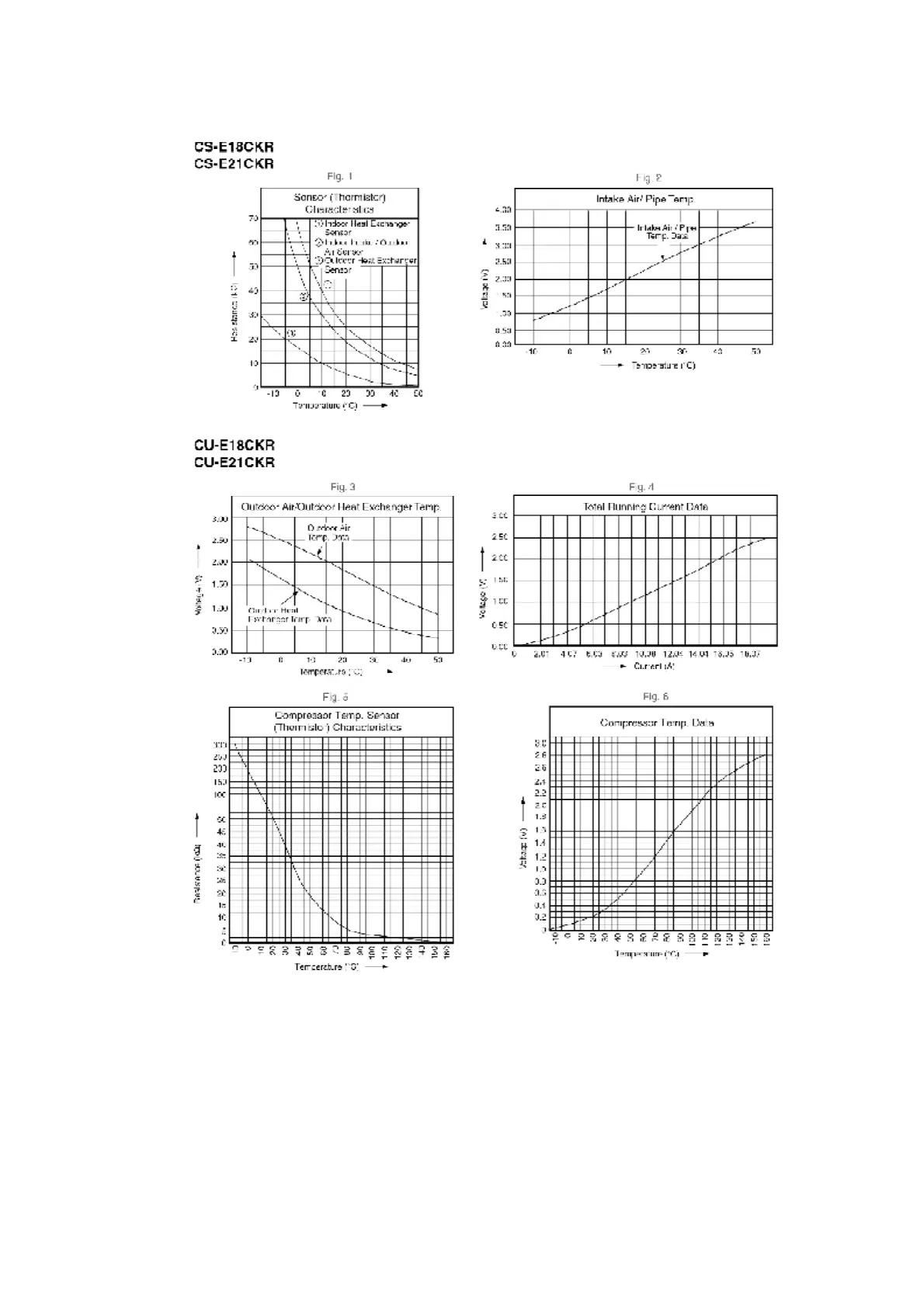 Page #110 background image