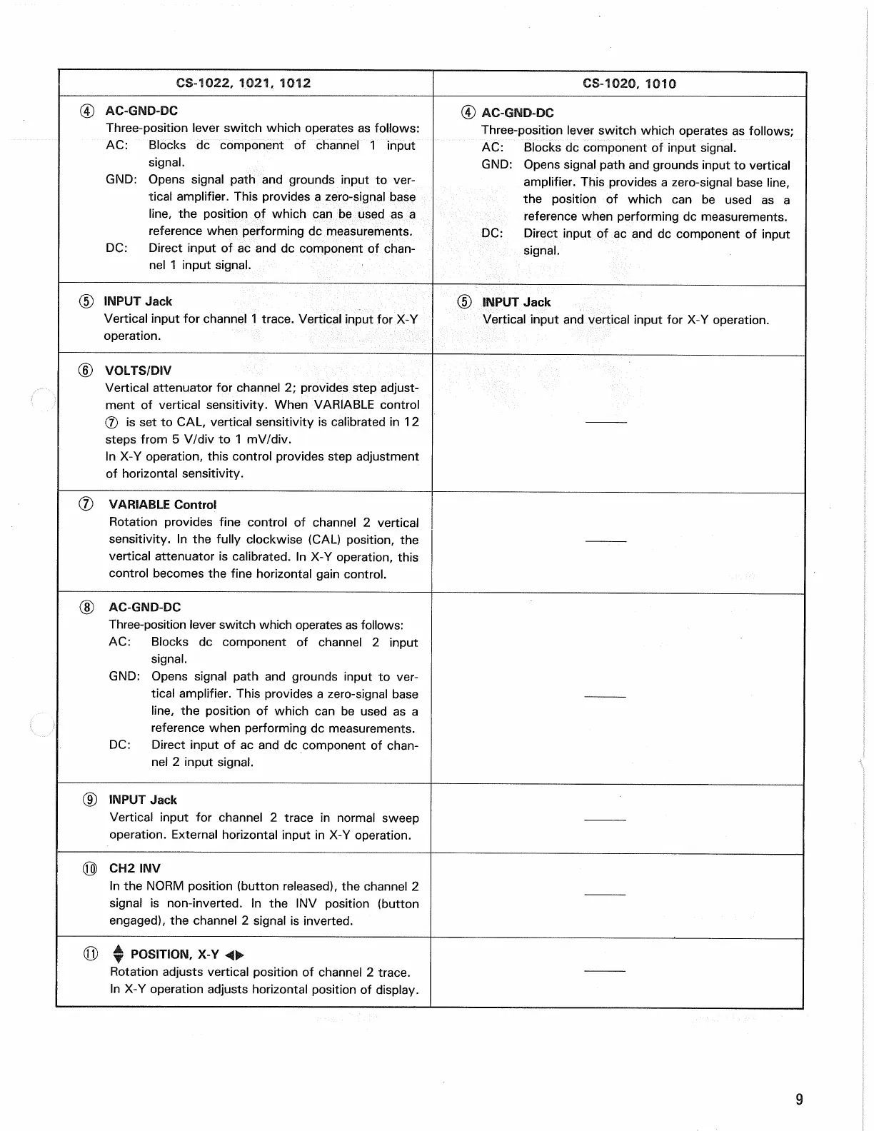 Page #9 background image