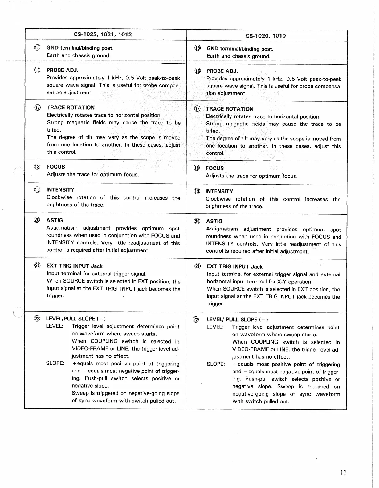 Page #11 background image
