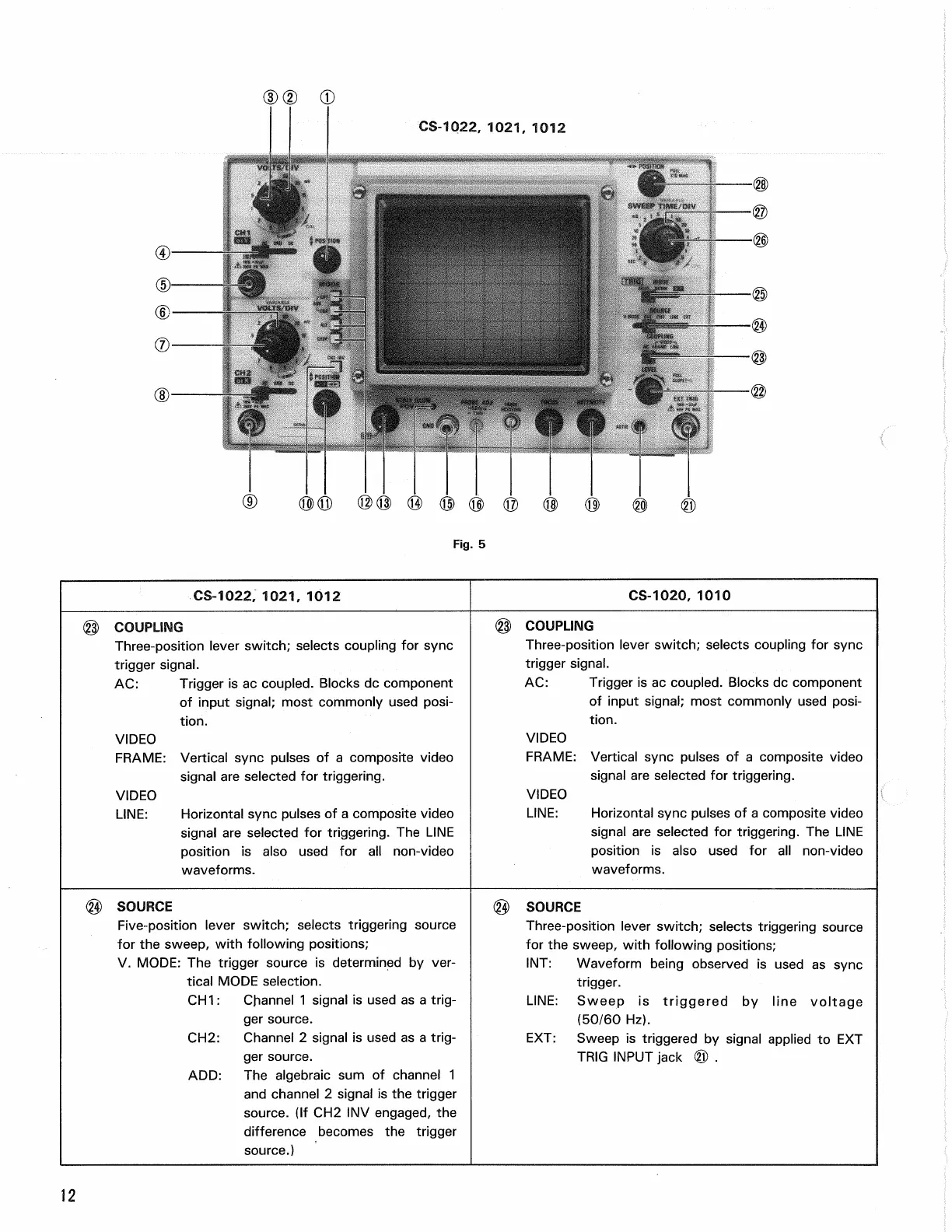 Page #12 background image
