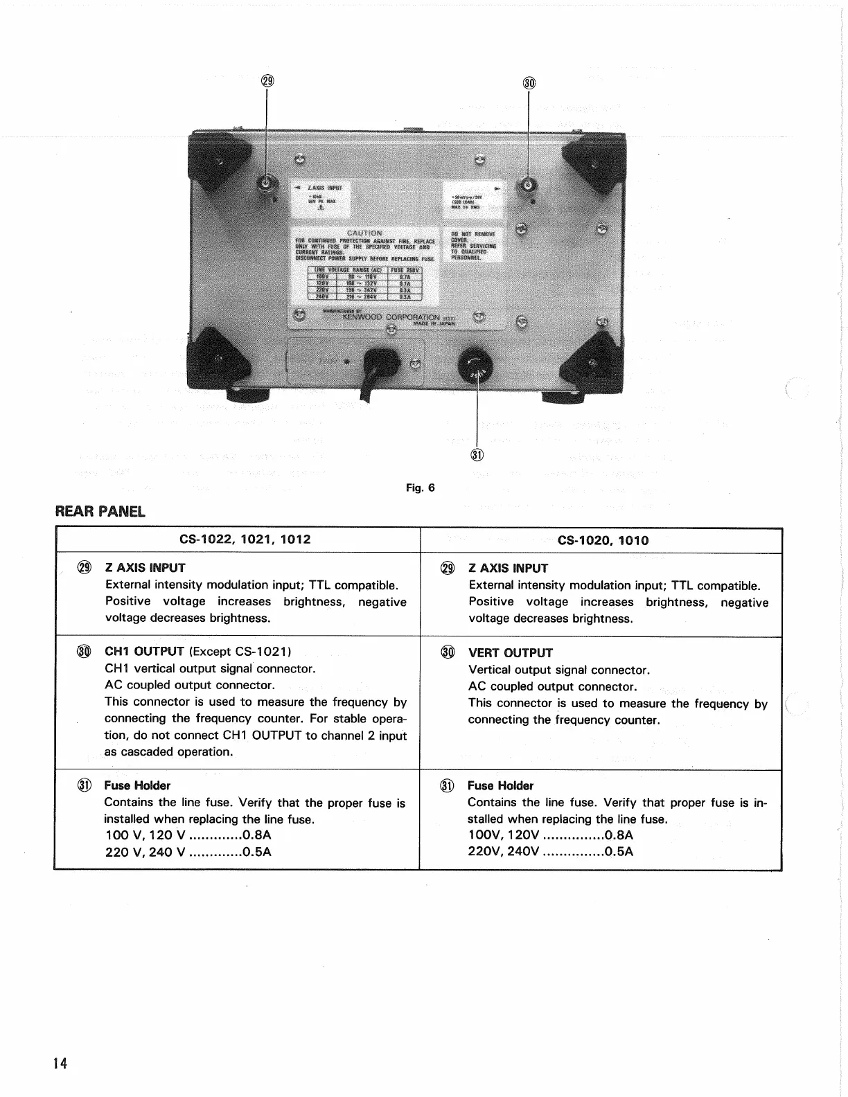 Page #14 background image
