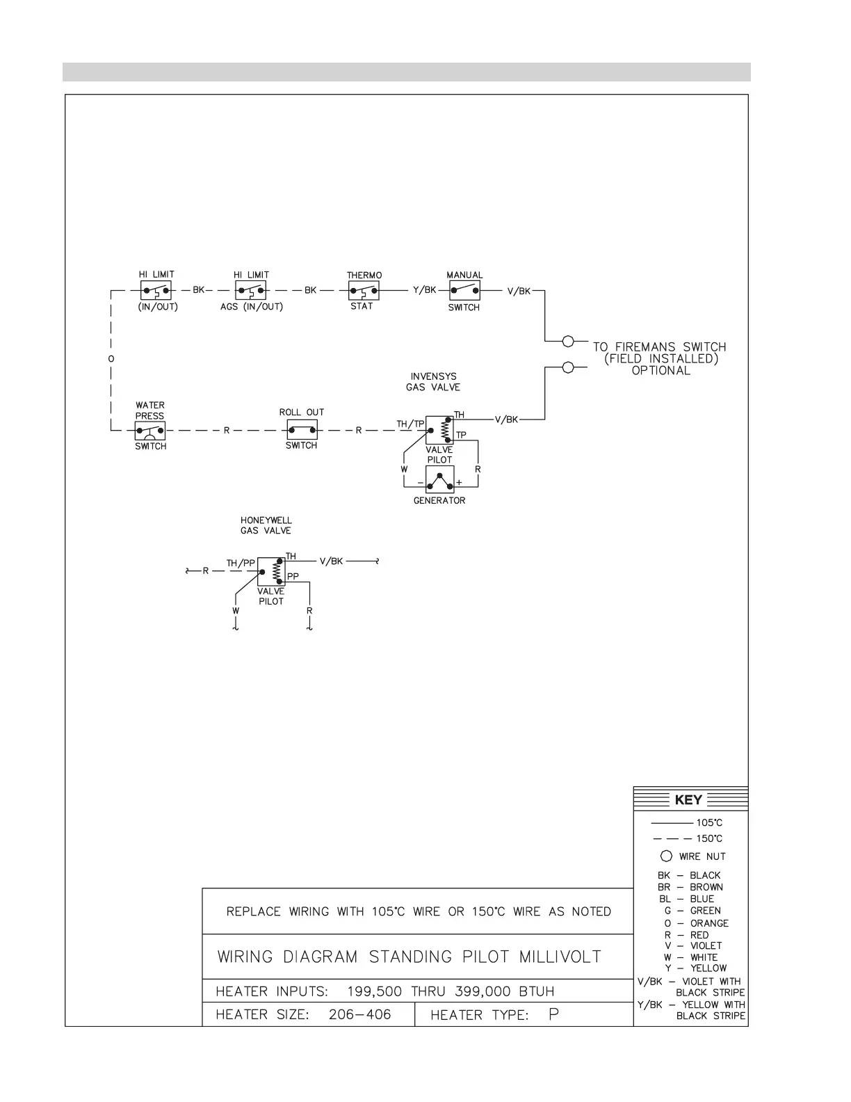 Page #28 background image