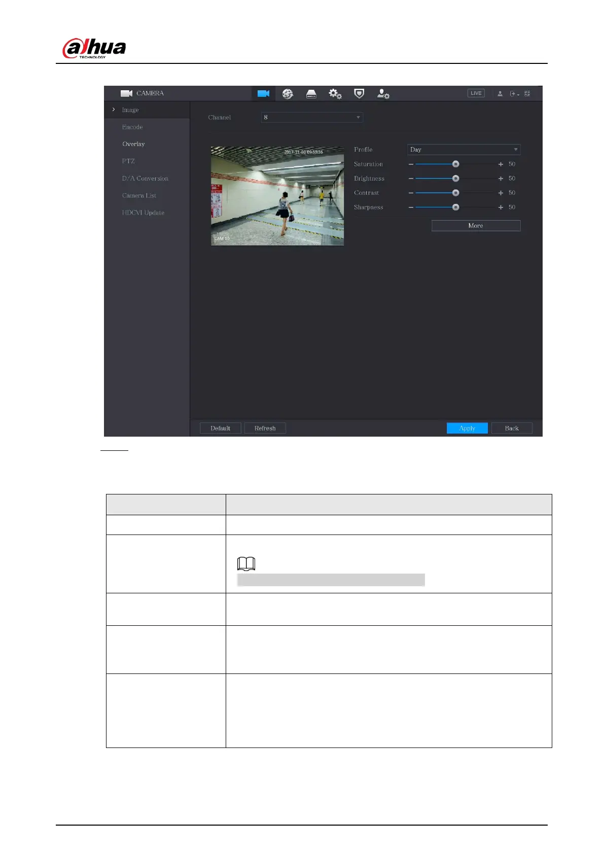 Page #123 background image