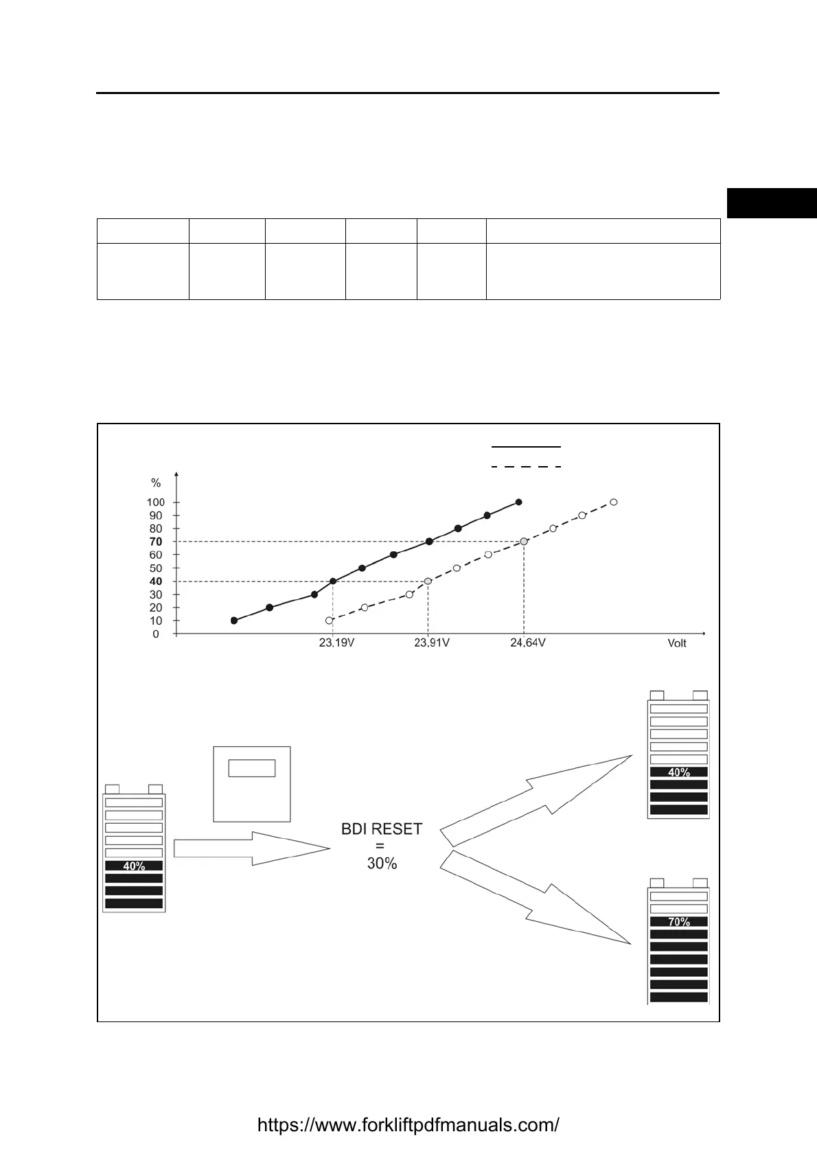 Page #35 background image
