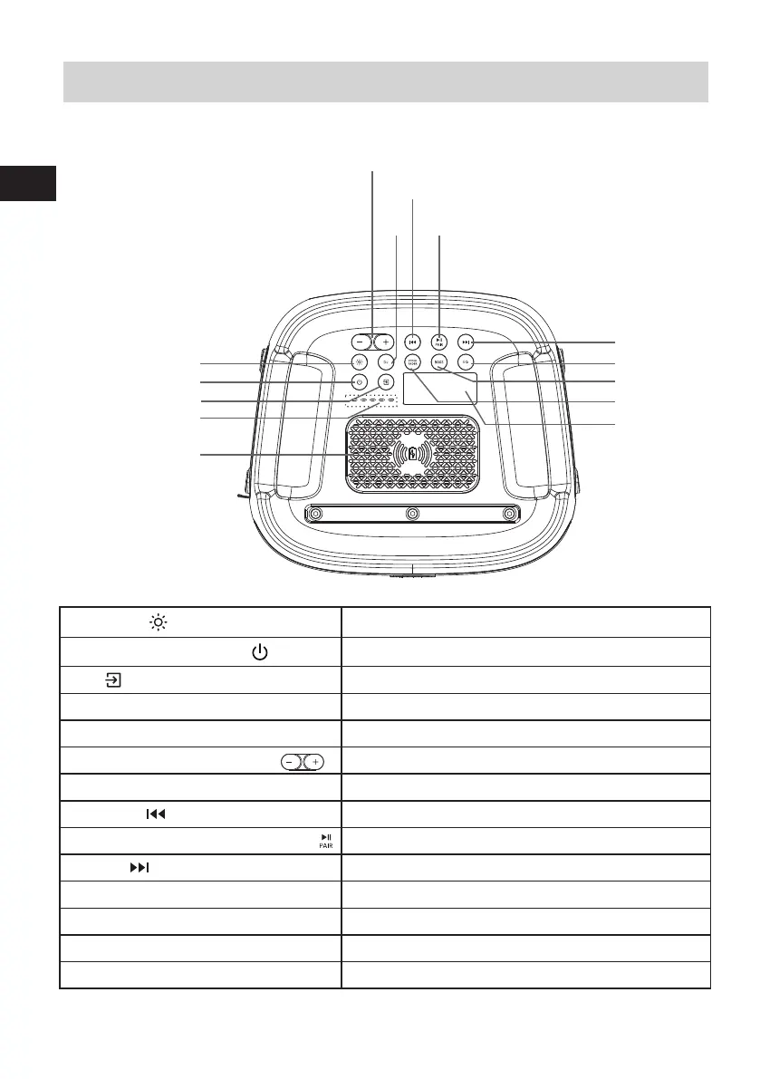 Page #28 background image