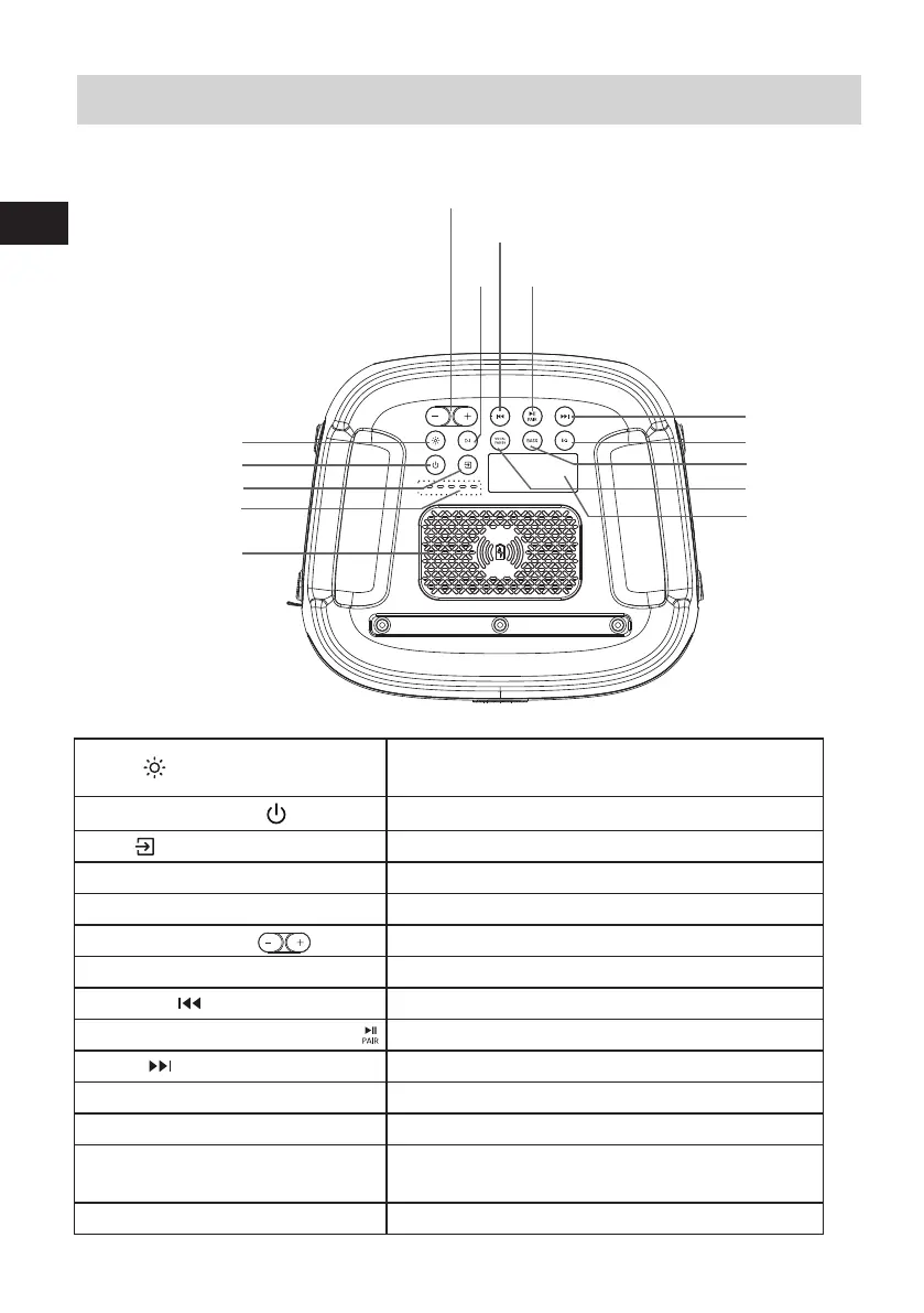 Page #48 background image