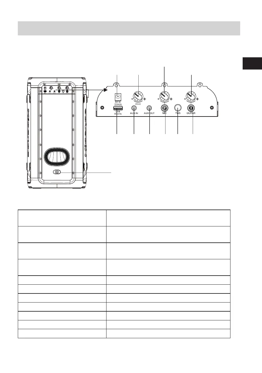 Page #49 background image