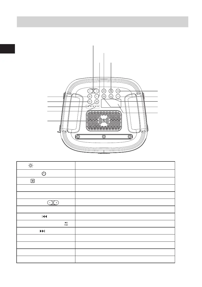 Page #68 background image