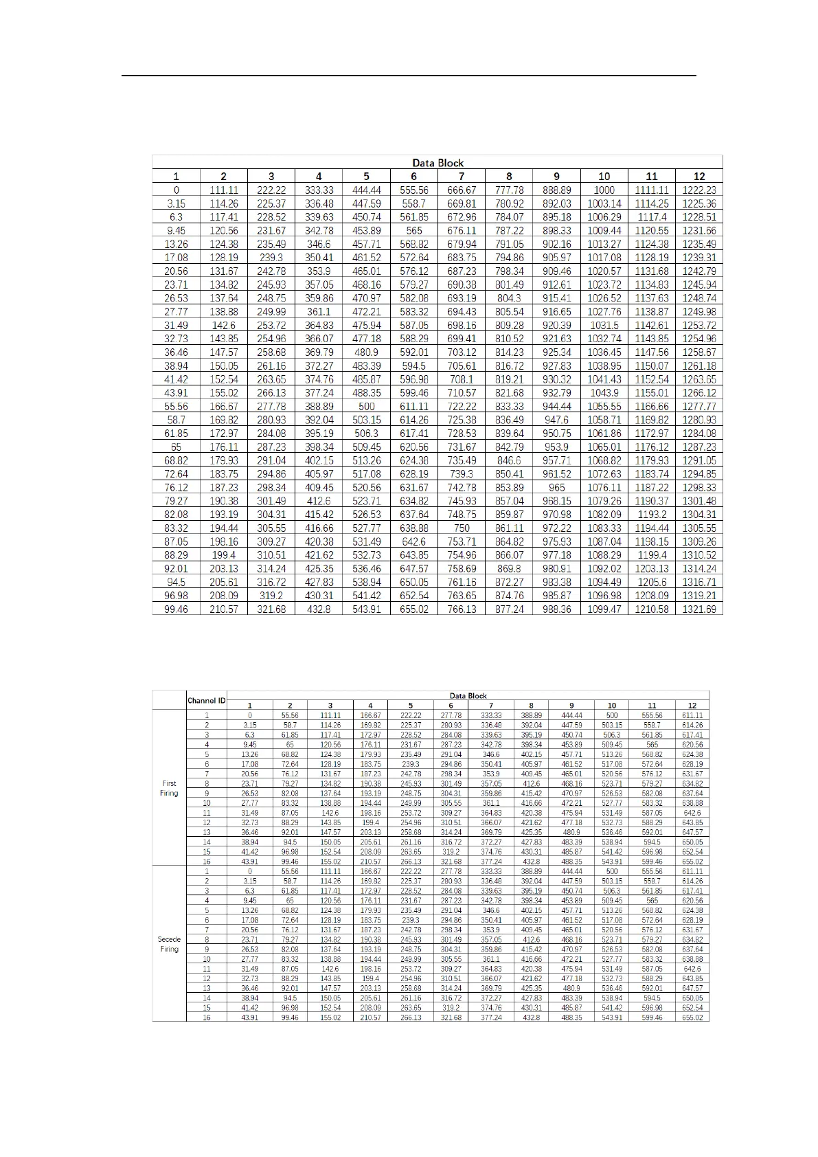 Page #32 background image